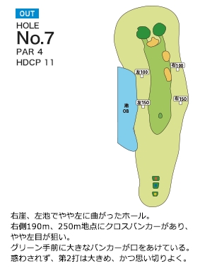 長太郎カントリークラブ OUT7番ホール コース図