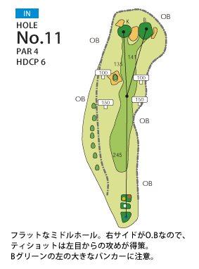 山岡カントリークラブ IN11番ホール コース図