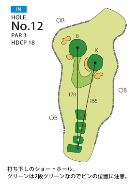 山岡カントリークラブ IN12番ホール コース図