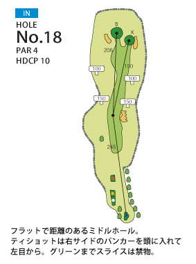 山岡カントリークラブ IN18番ホール コース図