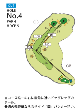 山岡カントリークラブ OUT4番ホール コース図