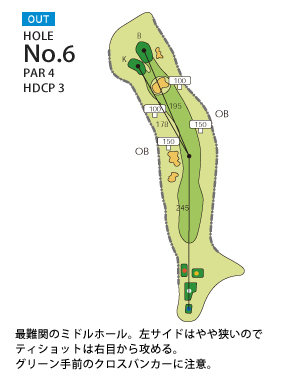 山岡カントリークラブ OUT6番ホール コース図