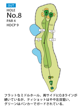 山岡カントリークラブ OUT8番ホール コース図