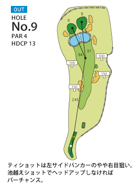 山岡カントリークラブ OUT9番ホール コース図