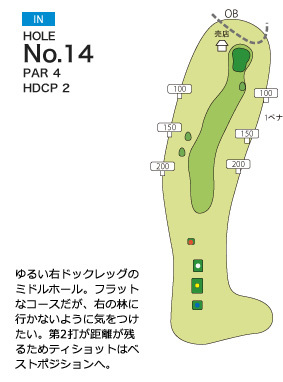 ピートダイゴルフクラブ ロイヤルコース IN14番ホール コース図