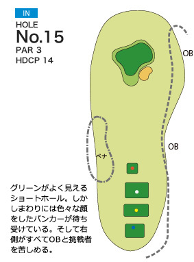 ピートダイゴルフクラブ ロイヤルコース IN15番ホール コース図
