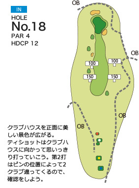 ピートダイゴルフクラブ ロイヤルコース IN18番ホール コース図