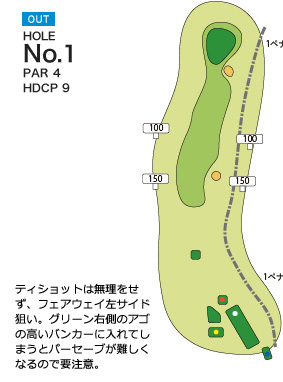 ピートダイゴルフクラブ ロイヤルコース OUT1番ホール コース図