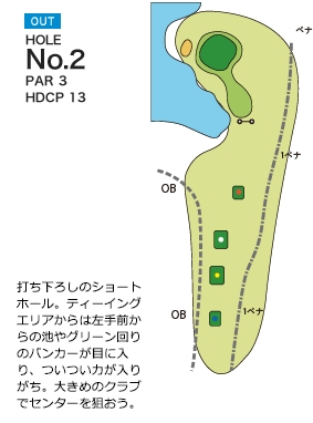 ピートダイゴルフクラブ ロイヤルコース OUT2番ホール コース図