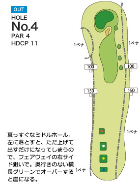 ピートダイゴルフクラブ ロイヤルコース OUT4番ホール コース図