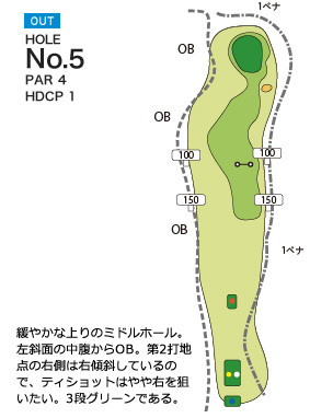 ピートダイゴルフクラブ ロイヤルコース OUT5番ホール コース図