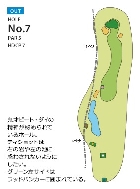 ピートダイゴルフクラブ ロイヤルコース OUT7番ホール コース図