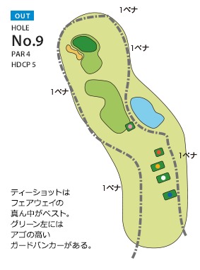 ピートダイゴルフクラブ ロイヤルコース OUT9番ホール コース図