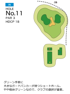玉造ゴルフ倶楽部 若海コース IN11番ホール コース図