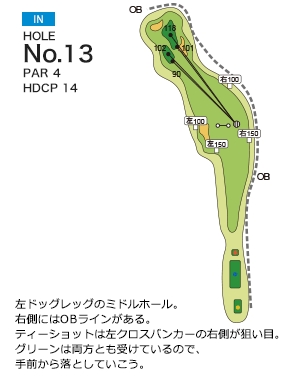 玉造ゴルフ倶楽部 若海コース IN13番ホール コース図