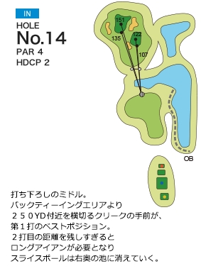 玉造ゴルフ倶楽部 若海コース IN14番ホール コース図