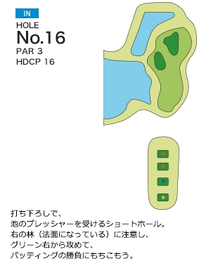 玉造ゴルフ倶楽部 若海コース IN16番ホール コース図