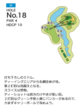 玉造ゴルフ倶楽部 若海コース IN18番ホール コース図