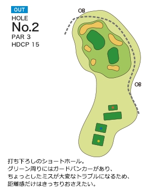 玉造ゴルフ倶楽部 若海コース OUT2番ホール コース図