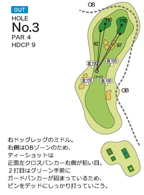 玉造ゴルフ倶楽部 若海コース OUT3番ホール コース図