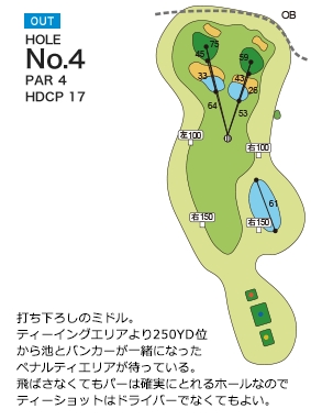 玉造ゴルフ倶楽部 若海コース OUT4番ホール コース図