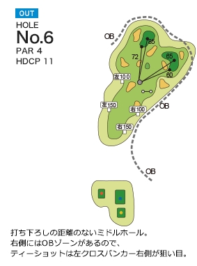 玉造ゴルフ倶楽部 若海コース OUT6番ホール コース図