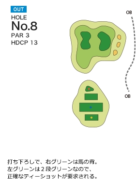 玉造ゴルフ倶楽部 若海コース OUT8番ホール コース図