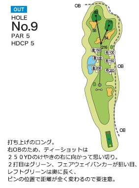 玉造ゴルフ倶楽部 若海コース OUT9番ホール コース図