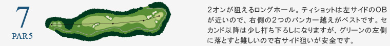 信楽カントリー倶楽部 杉山コース 東7番ホール コース図