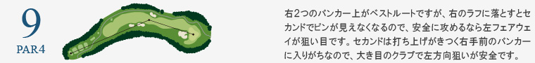 信楽カントリー倶楽部 杉山コース 東9番ホール コース図