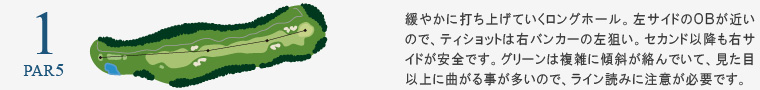信楽カントリー倶楽部 杉山コース 西1番ホール コース図