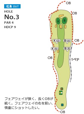 松島チサンカントリークラブ 松島・仙台コース 松島 OUT3番ホール コース図