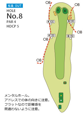 松島チサンカントリークラブ 松島・仙台コース 松島 OUT8番ホール コース図