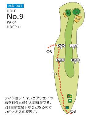 松島チサンカントリークラブ 松島・仙台コース 松島 OUT9番ホール コース図
