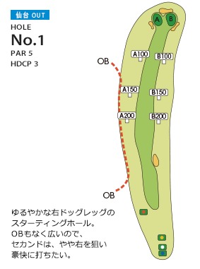 松島チサンカントリークラブ 松島・仙台コース 仙台 OUT1番ホール コース図
