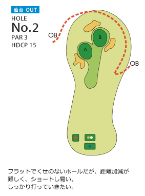 松島チサンカントリークラブ 松島・仙台コース 仙台 OUT2番ホール コース図
