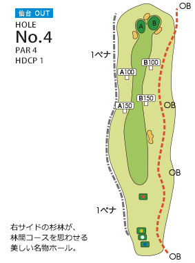 松島チサンカントリークラブ 松島・仙台コース 仙台 OUT4番ホール コース図