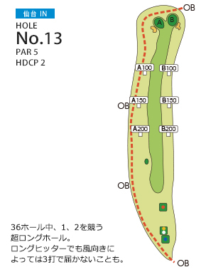 松島チサンカントリークラブ 松島・仙台コース 仙台 IN13番ホール コース図