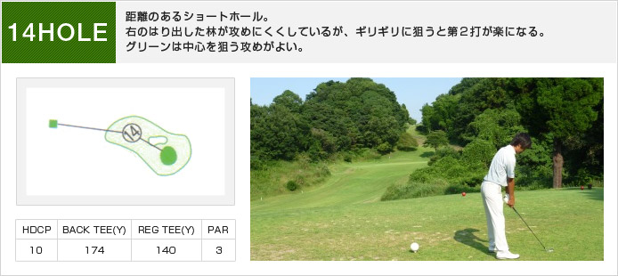 白木ゴルフ倶楽部 IN14番ホール コース図