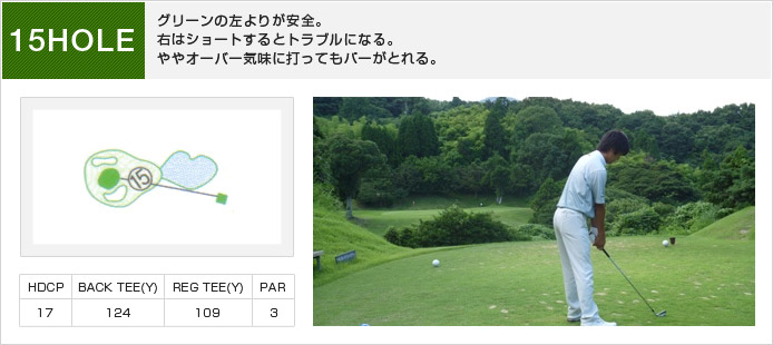 白木ゴルフ倶楽部 IN15番ホール コース図
