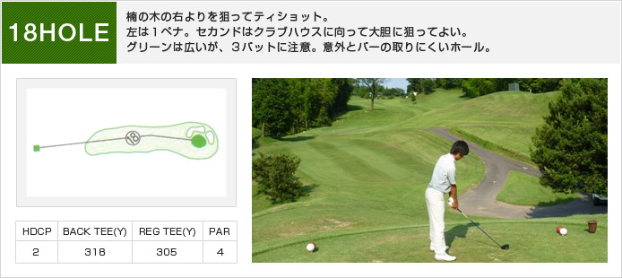 白木ゴルフ倶楽部 IN18番ホール コース図