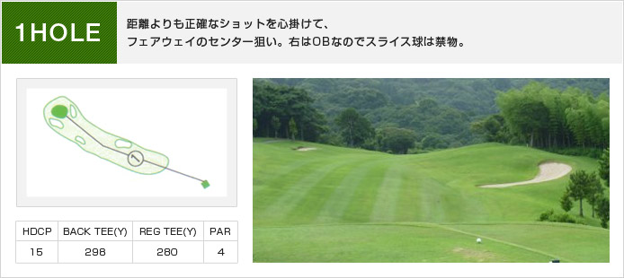 白木ゴルフ倶楽部 OUT1番ホール コース図
