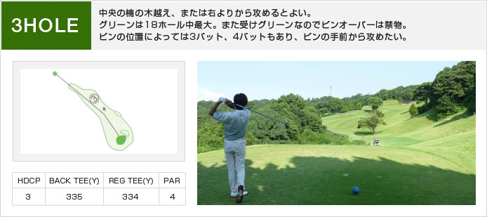 白木ゴルフ倶楽部 OUT3番ホール コース図