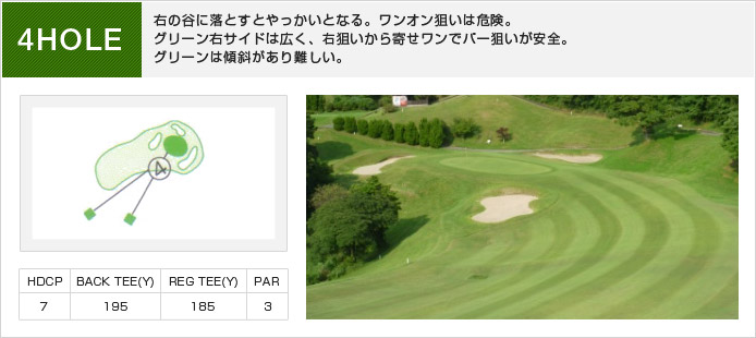 白木ゴルフ倶楽部 OUT4番ホール コース図