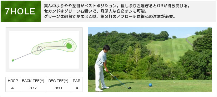 白木ゴルフ倶楽部 OUT7番ホール コース図
