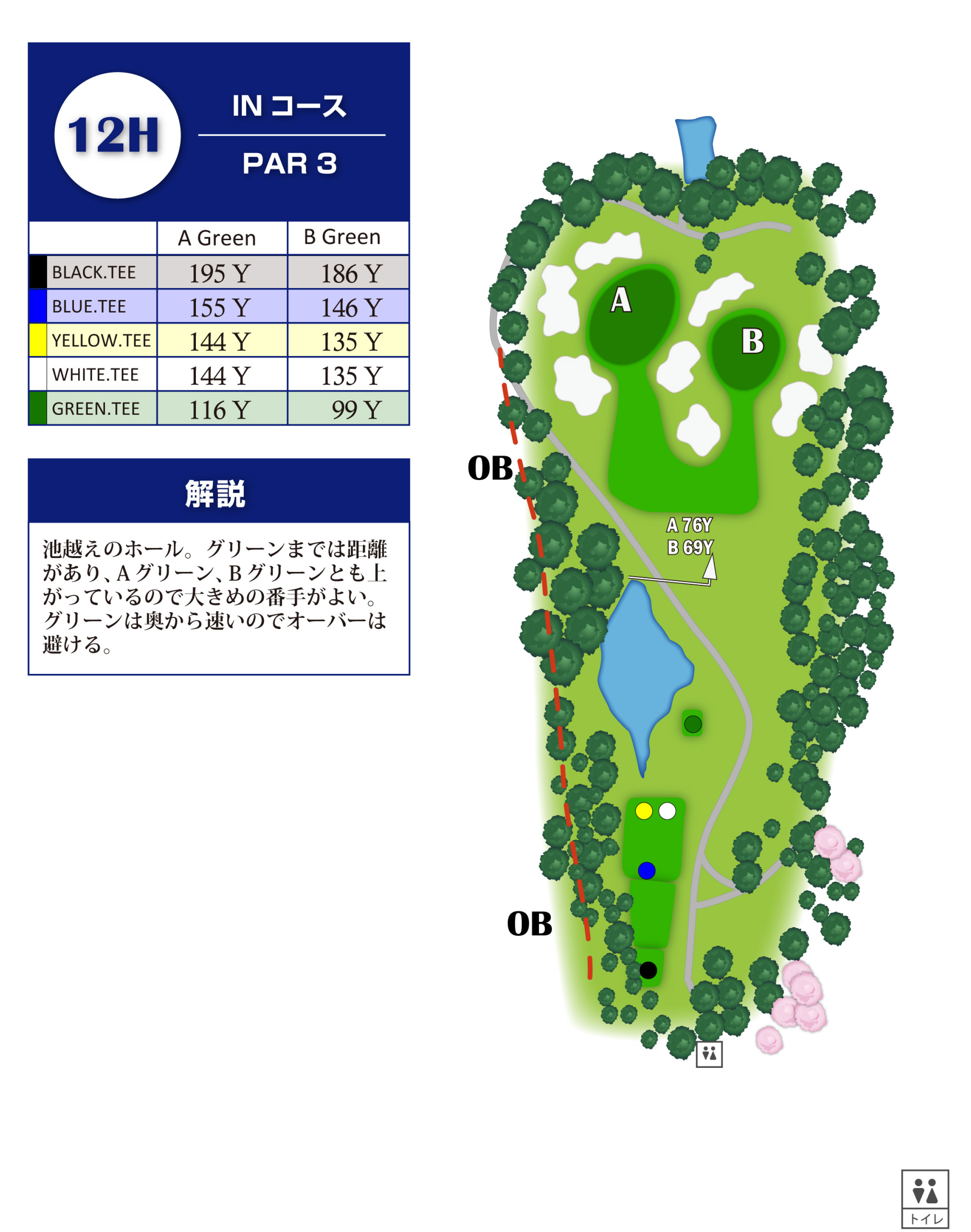飯能ゴルフクラブ IN12番ホール コース図
