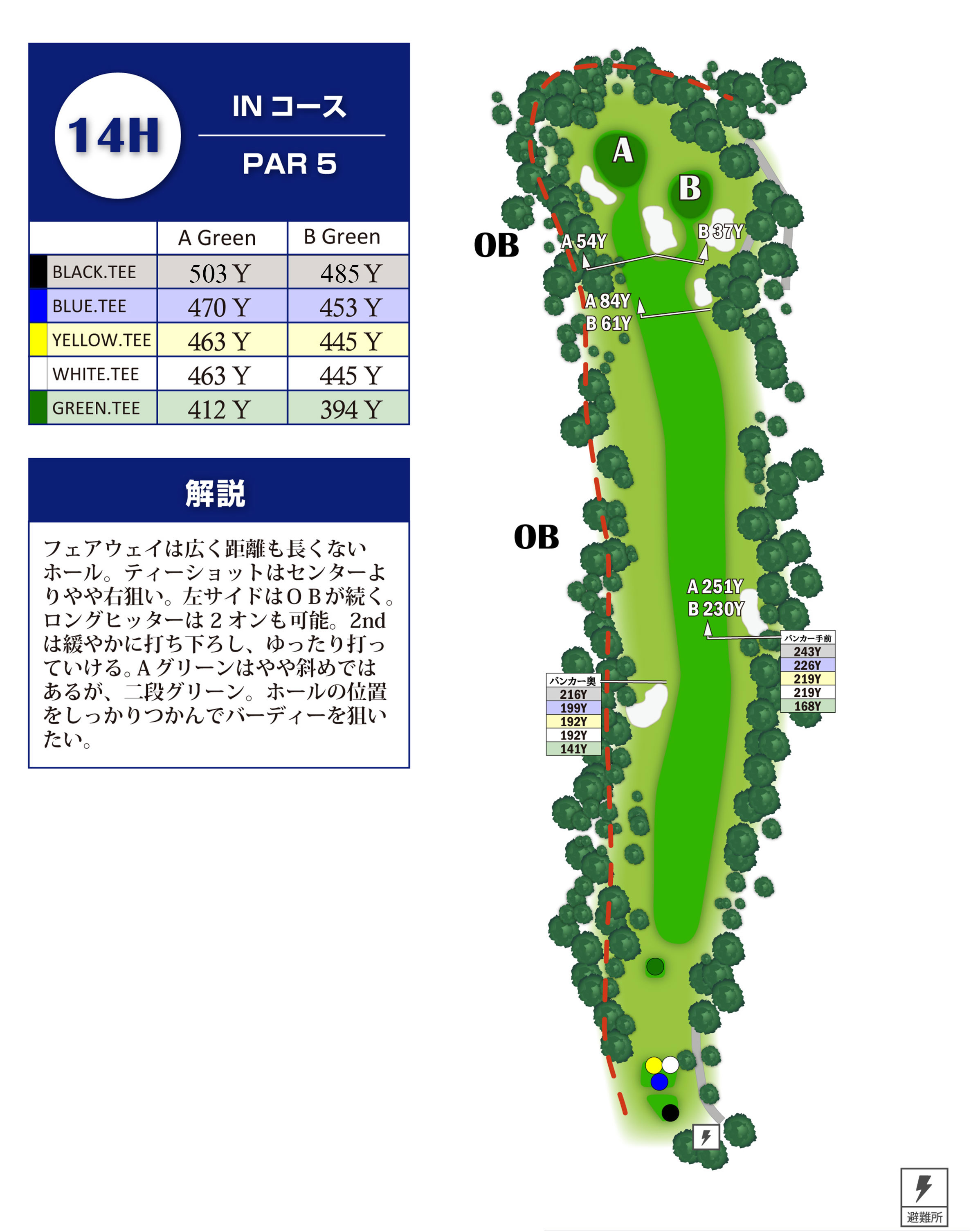 飯能ゴルフクラブ IN14番ホール コース図