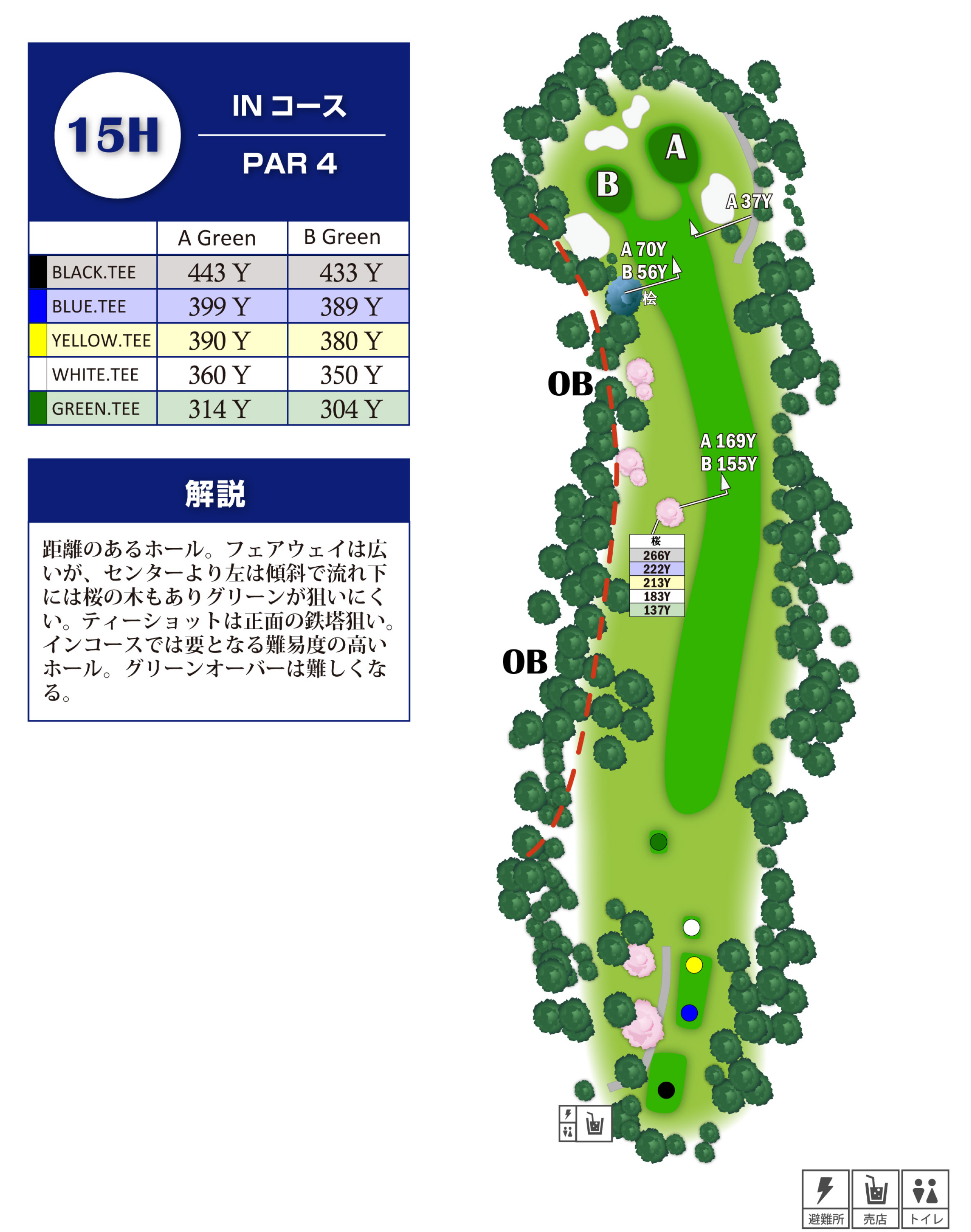 飯能ゴルフクラブ IN15番ホール コース図