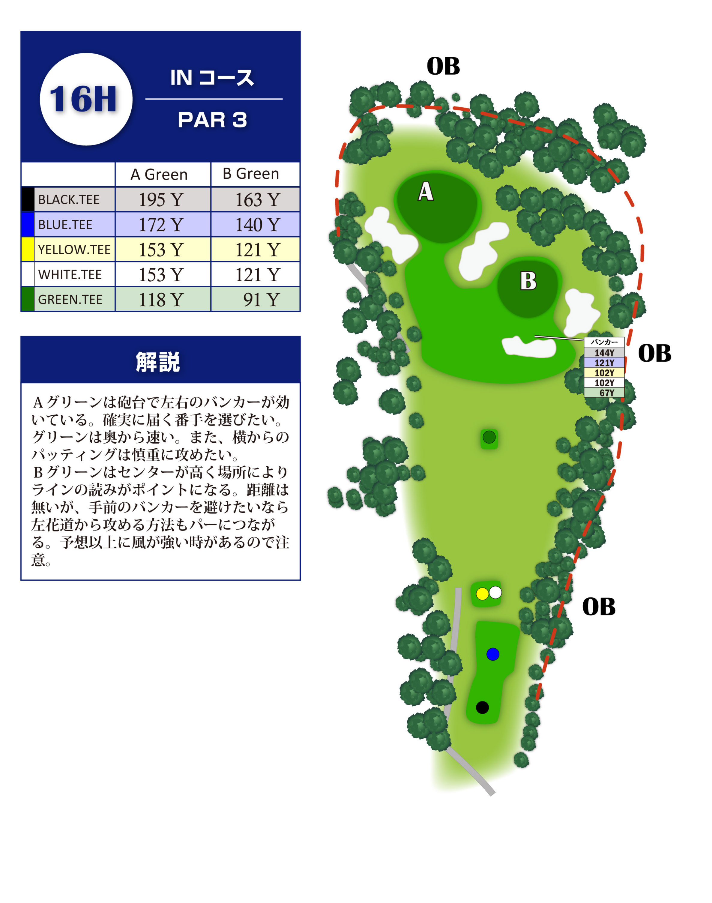 飯能ゴルフクラブ IN16番ホール コース図