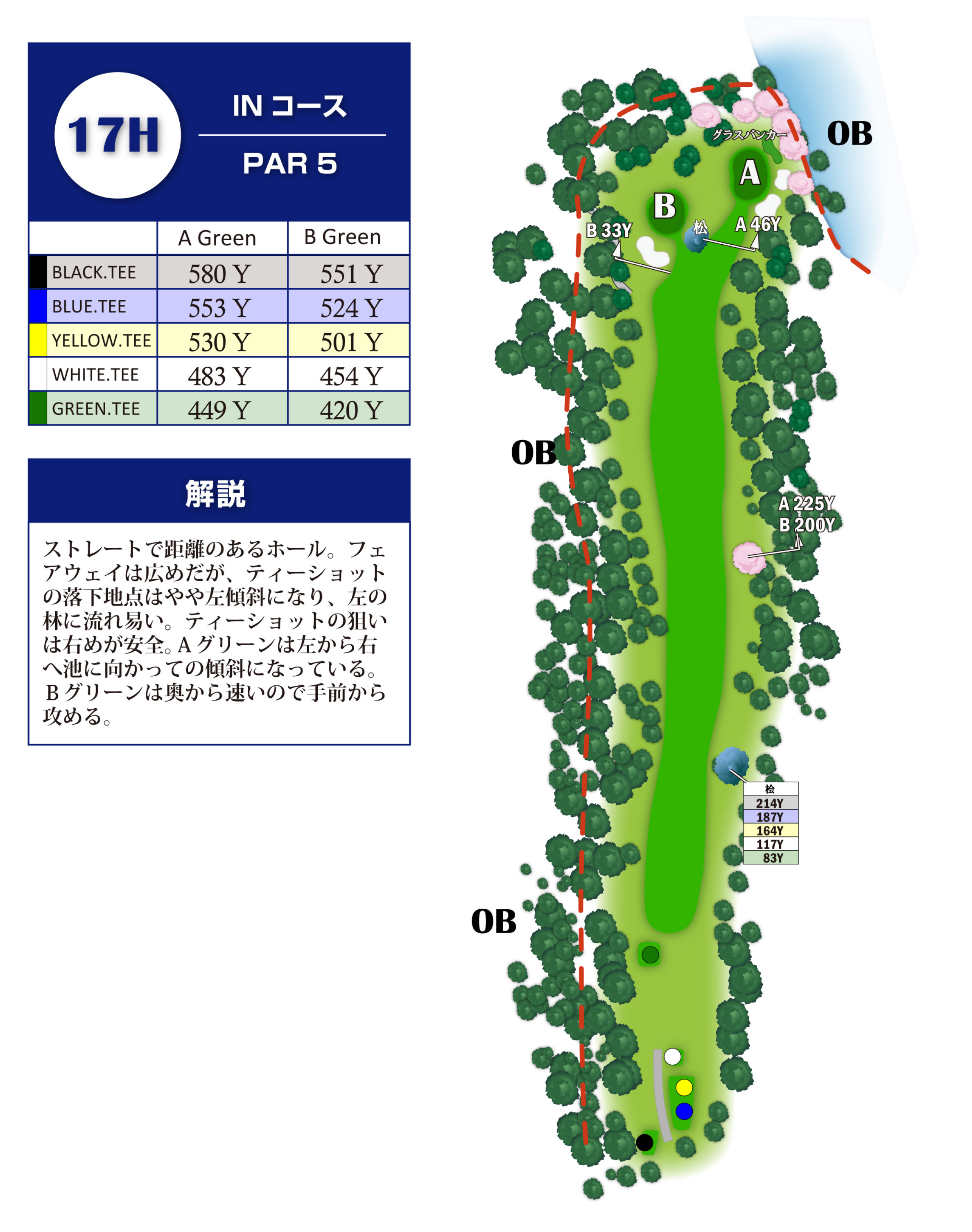 飯能ゴルフクラブ IN17番ホール コース図